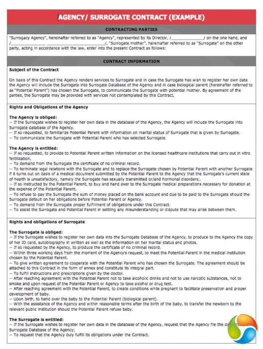 Surrogate Contract Template